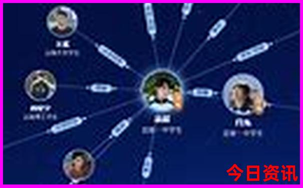 今晚开特马+开奖结果91